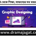 Graphics Designer Job Circular 2025